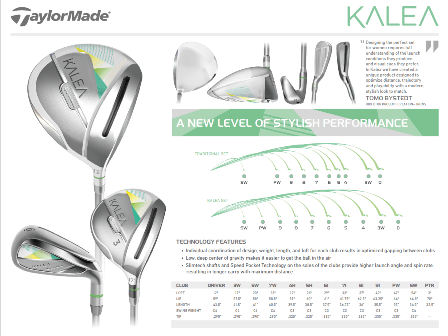 Taylormade kalea clubs 2